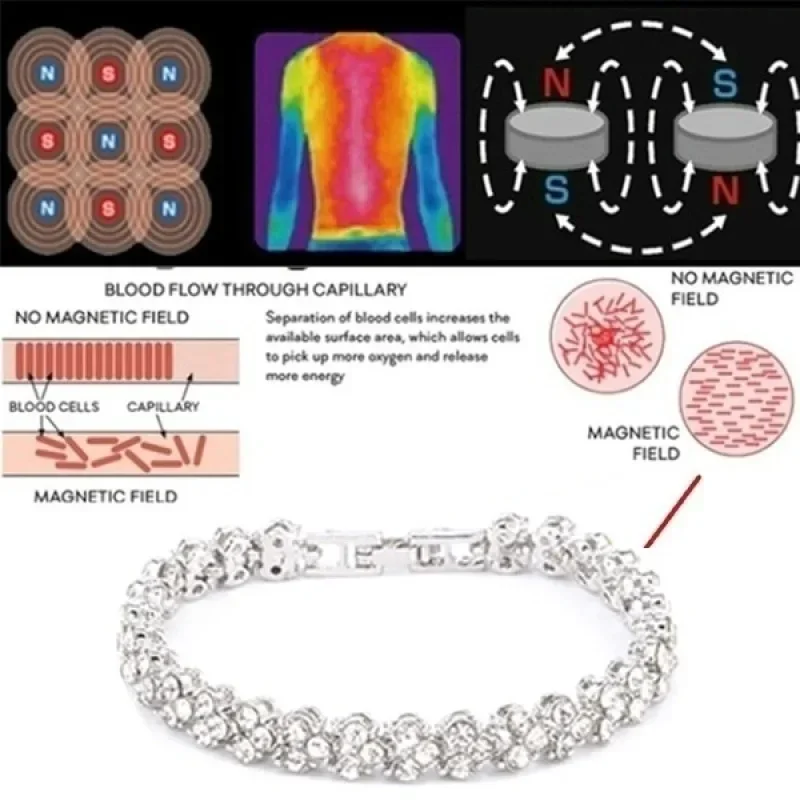 Fashion Women's Crystal Bracel - Coordinates Bracelet 리뷰 및 가격